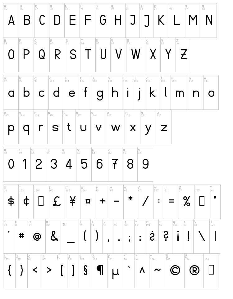 Fibel font map
